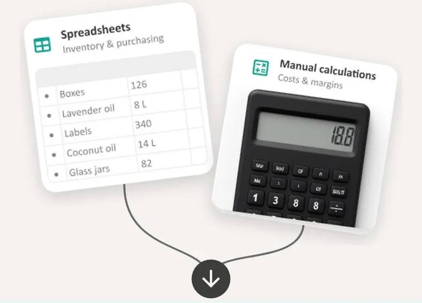 Information scattered across a spreadsheet of materials, a handwritten checklist of production steps, a pile of emails, and a calculator for costs and margins.